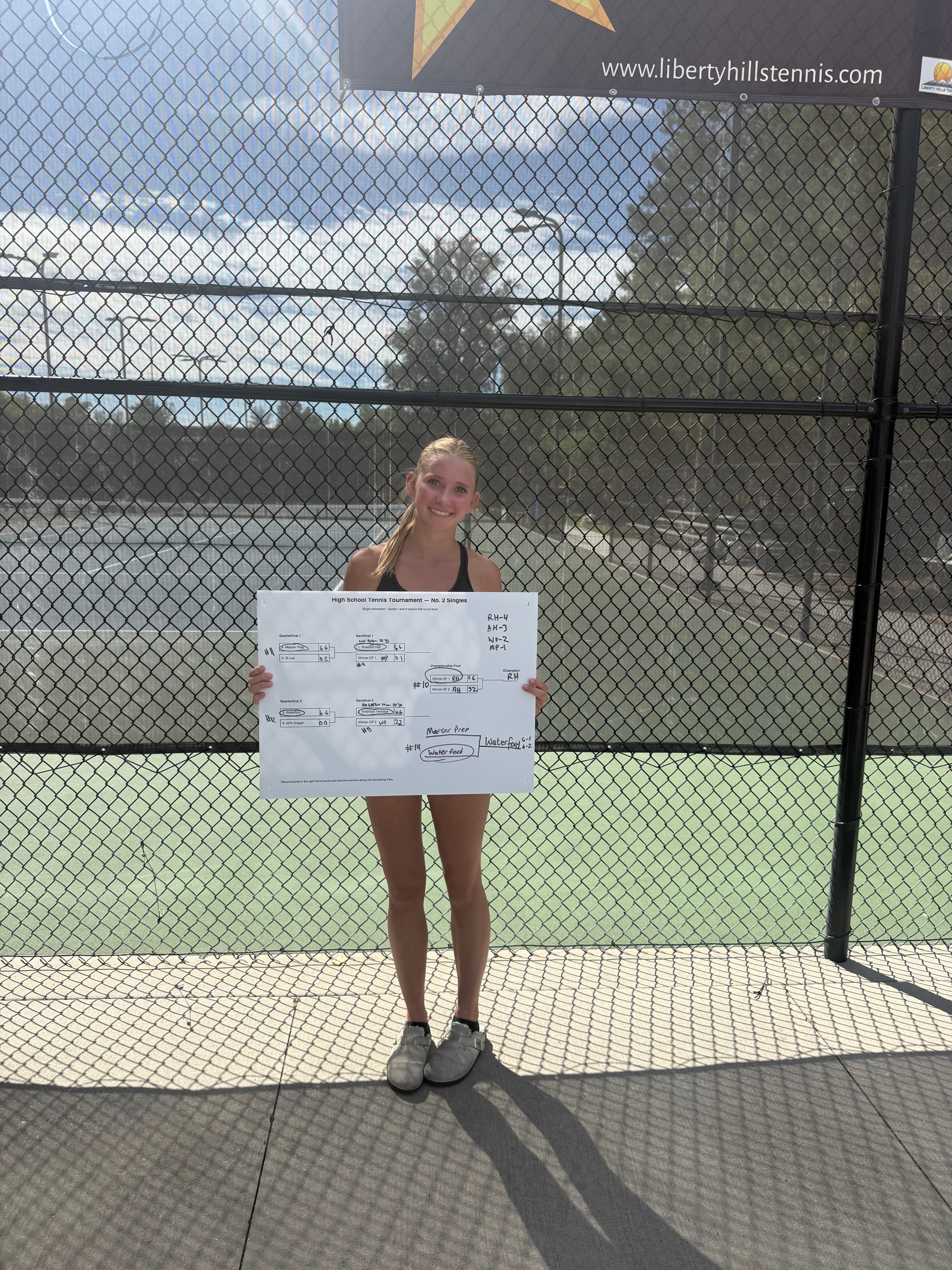 Region Champions tournament bracket — Eleanor Phyfe